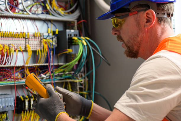 Best Electrical System Inspection  in Tullahoma, TN